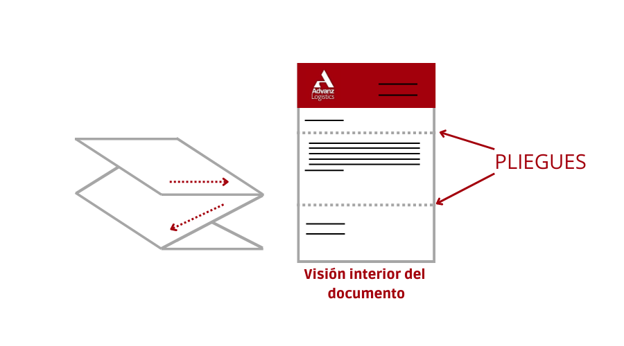 máquina de embolsado y sellado