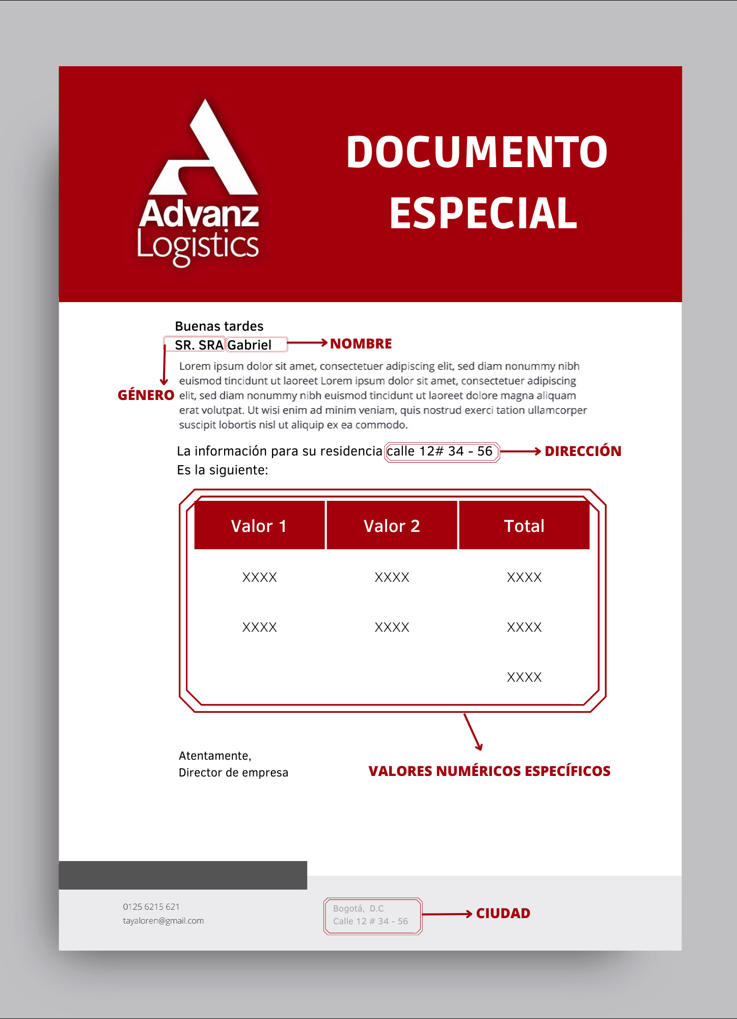 Documento especial