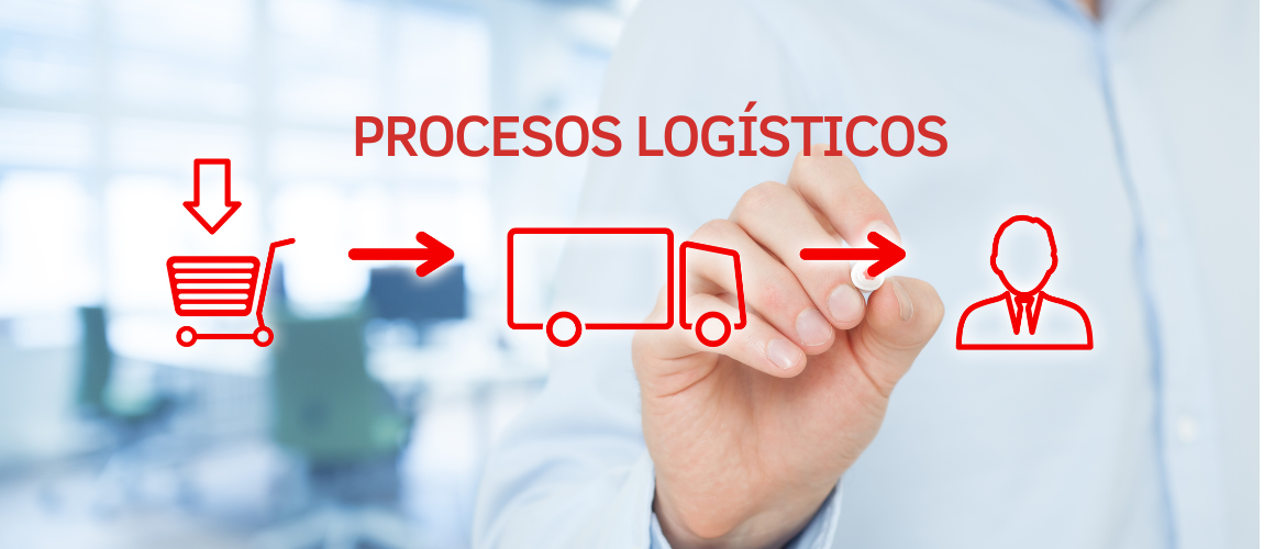 Procesos logísticos